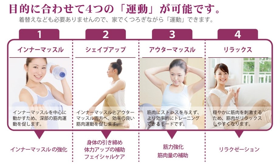 春のEMSキャンペーン